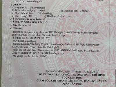 Chính chủ cho thuê CH 3 tầng số 39 mặt phố hoàng cầu 2055