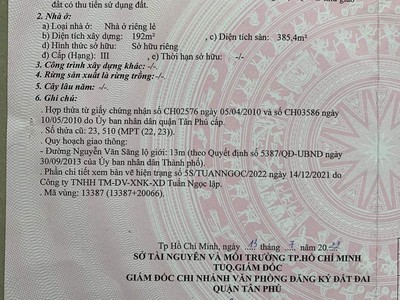 Chính chủ cho thuê CH 3 tầng số 39 mặt phố hoàng cầu 2054