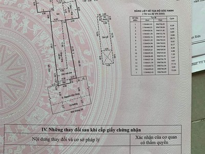 Chính chủ cho thuê CH 3 tầng số 39 mặt phố hoàng cầu 2053