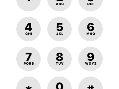 Bán sim 0988864444 chính chủ 0