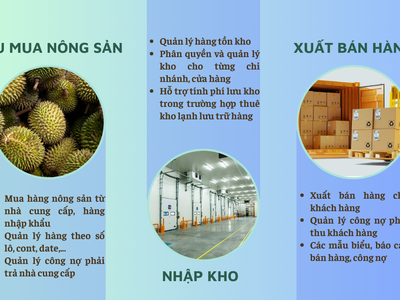 Quản lý thu mua, doanh thu, lãi lỗ, công nợ theo khách hàng cho công ty nông sản 0