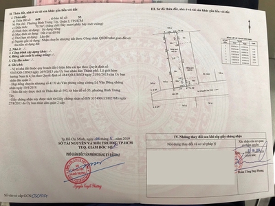 Bán đất phường bình trưng tây, quận 2, gần đường 39. 4