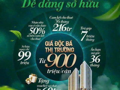 Căn Hộ Chung Cư LEGACY - Thuận An - Bình Dương. 10