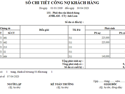 Giải pháp giúp quản lý kho bán hàng 1