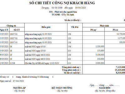 Giải pháp giúp quản lý kho bán hàng 2