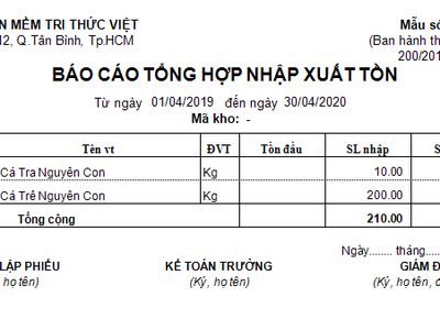 Giải pháp giúp quản lý kho bán hàng 3