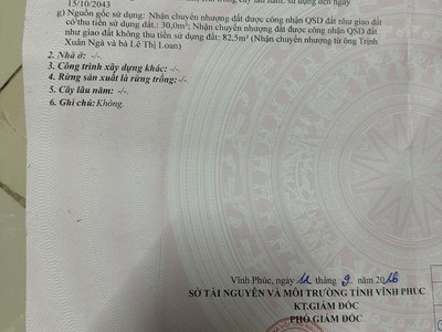 Bán nhà 2 tầng tại Khai Quang, Vĩnh yên, Vĩnh Phúc. DT 112m2 giá chỉ 1.95 tỷ 5