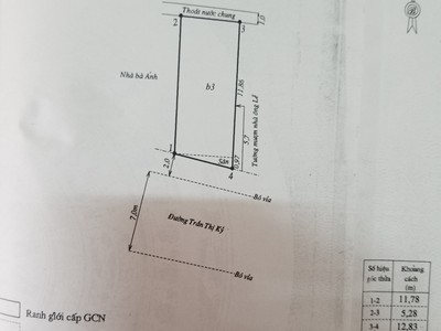 Chính chủ cần bán nhà 08 trần thị kỷ - tp. quy nhơn 4