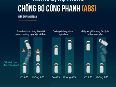 XE TẢI VAN TF480V - thể tích thùng hàng lớn, tối ưu hóa vận chuyển 1