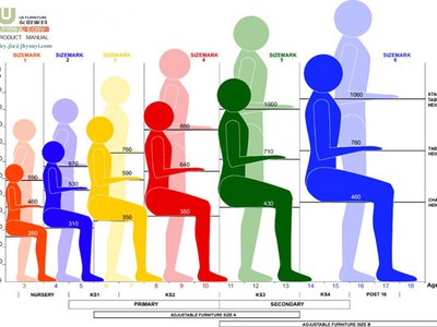 Ghế nhựa đúc,ghế mầm non,ghế trẻ em nhiều màu,buôn bán ghế mầm non 3