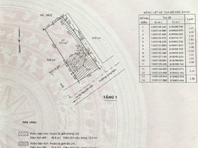 Chính chủ bán đất mặt tiền đường long sơn, phường long bình, tp.thủ đức. 1