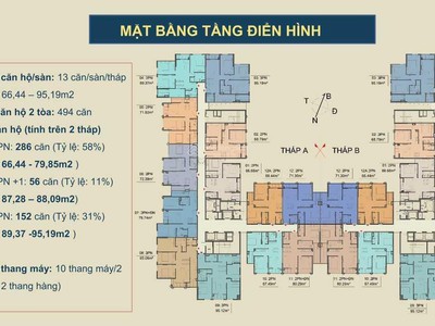 Moonlight An Lạc Green Symphony chỉ 3,8 tỷ SH ngay căn 3PN sổ đỏ lâu dài HTLS 0/24 tháng, CK 11,5 1