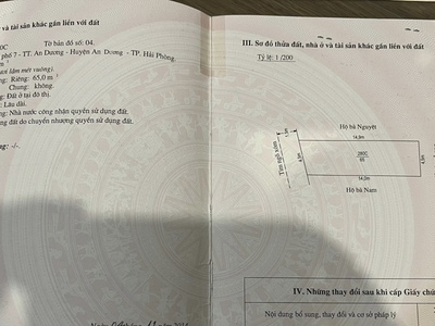 Bán đất tổ 7 thị trấn an dương 65m2 đường 5m 1