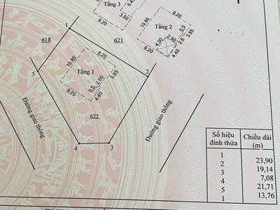 Chủ gửi bán căn biệt thự swanbay đảo đại phước đơn lập vị trí góc 2 mặt tiền 470m2 giá rẻ nhất 4