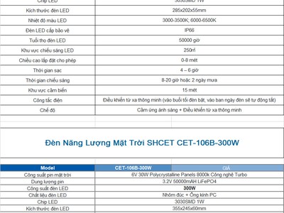 Đèn năng lượng mặt trời shcet cet-106b-200-300w 2