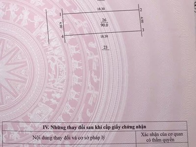 Xóm nhì, vân nội còn 1 ô thổ cư đẹp, giá cực tốt thời điểm hiện tại 2