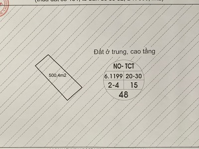 Bán đất ở giá rẻ phú quốc kiêng giang 1