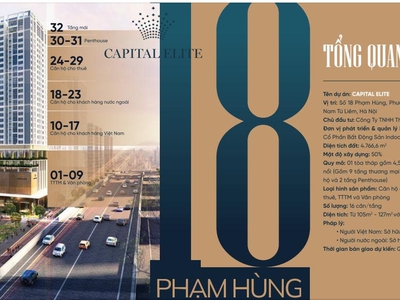 CAPITAL ELITE -Khuấy động thị trường đầu tư căn hộ cao cấp và cho thuê phía Tây thủ đô 7