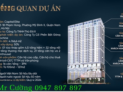 CAPITAL ELITE -Khuấy động thị trường đầu tư căn hộ cao cấp và cho thuê phía Tây thủ đô 8