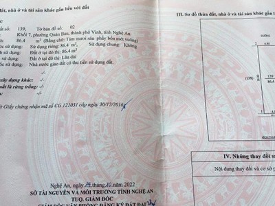Nhà chính chủ - giá tốt - cần bán gấp căn nhà tại tp vinh, tỉnh nghệ an 1