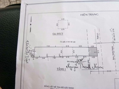 Lô đất mặt tiền đường Quang trung DT 200m giá tốt 0