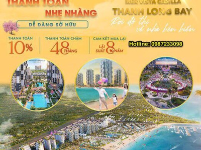 Chỉ 1,9 tỷ/căn 1pn sở hữu căn hộ cao cấp mer vista casilla với cam kết mua lại 8/ năm 0