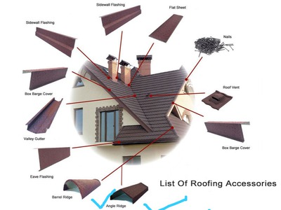 Tuyển đại lý phân phối độc quyền về vật liệu xây dựng 6