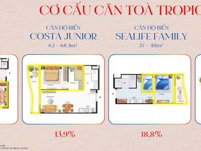 The5way - ở trước trả sau với căn hộ biển vinhome chỉ từ 150tr 1