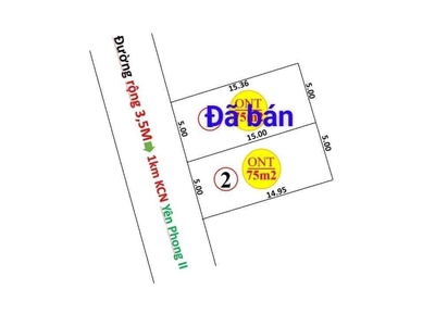 Chỉ hơn 500 triệu bạn đầu tư ngay được lô đất đẹp tại xuân tảo, xuân giang, sóc sơn 0
