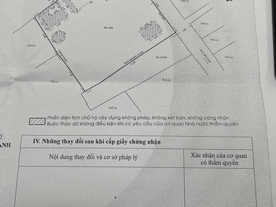 Chủ gửi gần 700m2 full thổ cư - phường 28 bình thạnh. 0