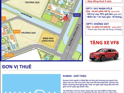 Bán shophouse căn góc 2 mặt tiền vinhomes grand park giá: 14,255 tỷ có sẵn hợp đồng thuê 5-10 năm - 2