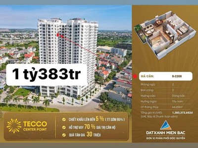 Bán chung cư Tecco Bình Minh, p Đông Hương, tp Thanh Hoá 1