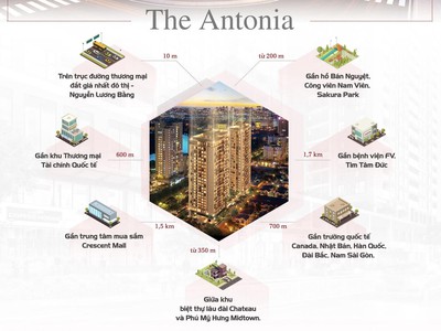 The antonia phú mỹ hưng giỏ hàng cuối cùng mua trực tiếp cđt , nhận nhà ở ngay hoặc trả theo tiến 1