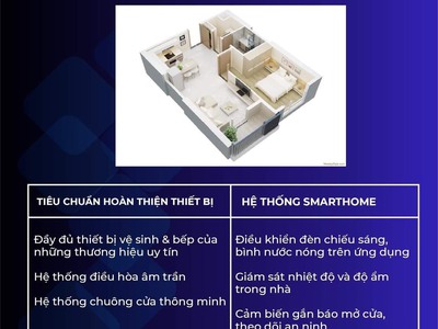 Bán căn hộ Studio dự án Doji-Diamond Crown Hải Phòng. LH: 0976.244.376 3