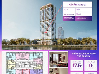 Vì sao khách hàng phải chi 4 TỶ để sở hữu căn hộ 1PN 1 mặt tiền sông HÀN 0