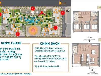 Duplex   penthouse của masterise không làm khách hàng thất vọng - hiện chỉ còn duy nhất 02 căn 2