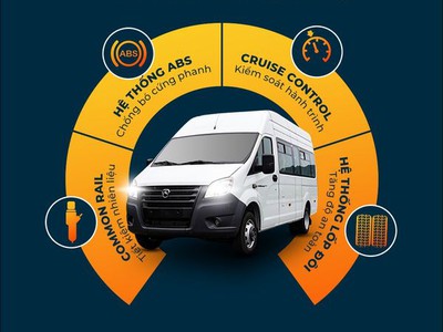 Gaz 16 chỗ xe đẹp giá tốt- giảm ngay 11 triệu tháng 11 2