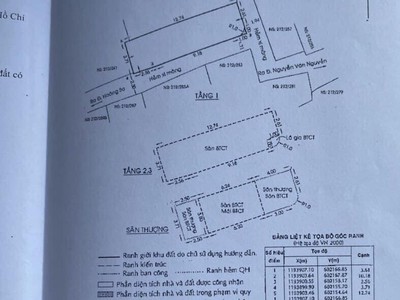 Quần jean True xt usa 1124