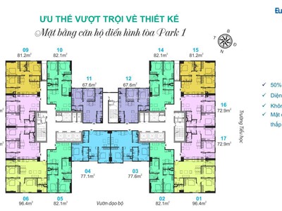 Cơ hội  cuối cùng  mua nhà tại hà nội - từ 2,2 tỷ sở hữu căn 3pn và 1.9 tỷ sở hữu căn hộ 2pn 1
