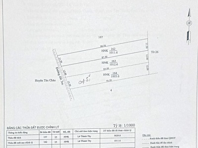 Quần jean True xt usa 1473