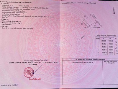 Quần jean True xt usa 4299