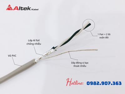 Đơn vị chuyên phân phối cáp tín hiệu vặn xoắn Altek Kabel giá sỉ 2