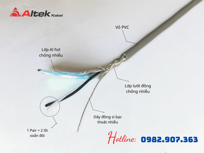 Đơn vị chuyên phân phối cáp tín hiệu vặn xoắn Altek Kabel giá sỉ 3