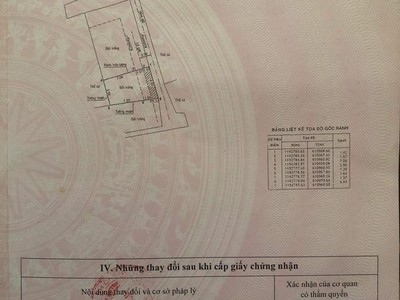 Quận 2 còn đúng 1 lô giá tốt, sổ riêng. 4