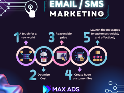 Max.ads   5 Useful Information About Sms/Email Marketing 1