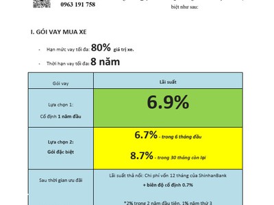 Chương trình lãi suất vay vốn tốt nhất 1