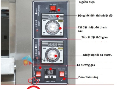 Lò nướng đa năng dùng điện 0