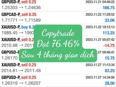 Tài khoản copytrader sau 4 tháng giao dịch tại sàn FPG 0