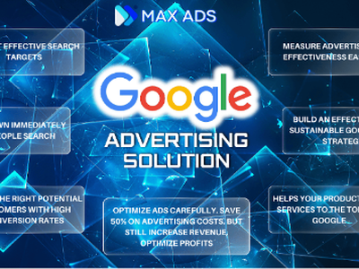 Max ads and Some Benefits From Google Ads. 0