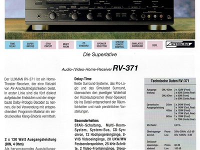 Amply Luxman Rv - 371 0